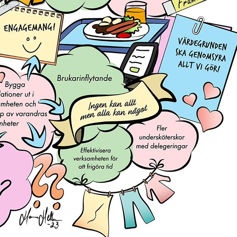 Social Services Department of Burlöv Municipality